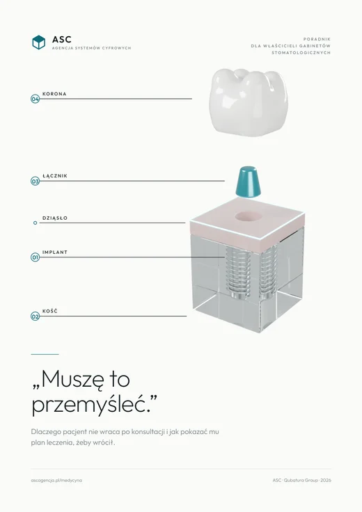 Okładka poradnika „Muszę to przemyśleć.” z ilustracją implantu w przekroju kości